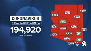 915 new cases of COVID-19, 23 new deaths in Arizona