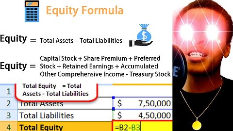 Valuing Stocks With Net Equity Equation