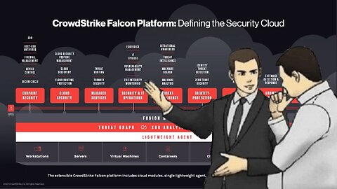 🚨 BREAKING: CrowdStrike Update Causes Global Windows PC Crash