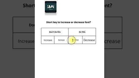 "Mastering Font Magic in MS Word! 🌟 Resize Like a Pro or Go Mini with Text Tricks!🔍 #ShortsTutorial"
