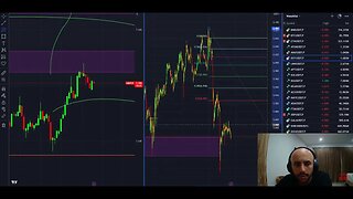 🔴 LIVE DAY TRADING - Scalping Strategy For CRYPTO