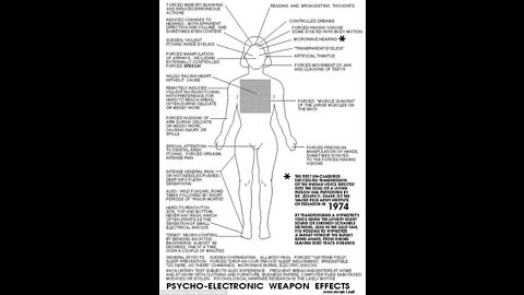 CNN REPORT in 1985 Admitting EMF's + 60ghz 5G IS A WEAPON!