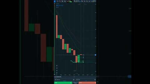 indikator hanya pemanis #shorts #olymtrade #trading #quotex #bitcoin #octafx #forex #binaryoptions