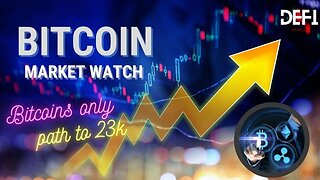 Bitcoin Market Update | BTC Only Path to 23k | Fed Powell Dump Tomorrow? | Crypto TA