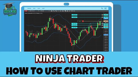 How To Use Chart Trader for NINJA TRADER Platform