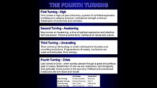 Short synopsis of the fourth turning