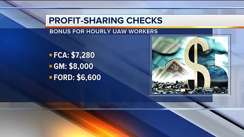 Big 3 auto workers get thousands in profit sharing after up and down times