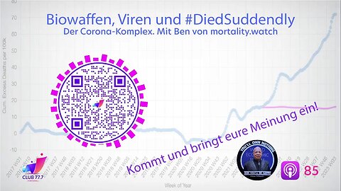 #84: Klimalügner drehen frei, kein Budget für CO2