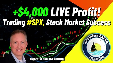 Stock Market Success - Witnessing +$4,000 LIVE Profit Trading #SPX