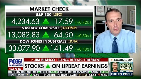 Jim Bianco joins Fox Business to discuss Earnings Season, Stock Market Trend, Bitcoin & Bitcoin ETFs