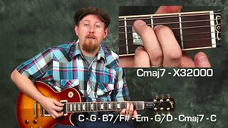 Play Hozier Take Me To Church guitar lesson pt2 with chords rhythms strum patterns