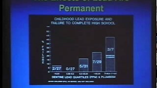 Herbert Needleman, MD discusses childhood lead poisoning. IAOMT 2007 L.V.