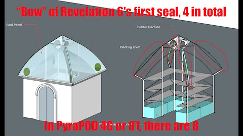PyraPOD4 Tall - the smallest greenhouse with SolaRoof