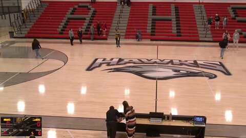 Alta High School vs. Corner Canyon High Varsity Womens' Basketball