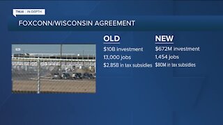 What's in the new Foxconn agreement with Wisconsin?