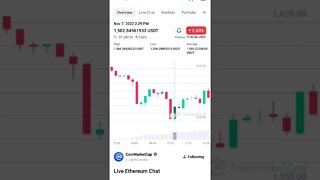 ETH TECHNICAL ANALYSIS ETHEREUM TRADING STRATEGIES ETHEREUM BUY SELL SIGNALS #eth #ethereumnews