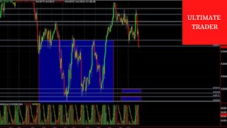 Stocks SPX SPY ES Trading WARNING!