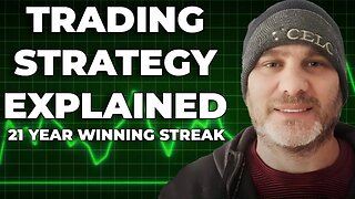 Stock Market Wizard Shares His Complete Contrarian Trading Strategy | Jason Shapiro