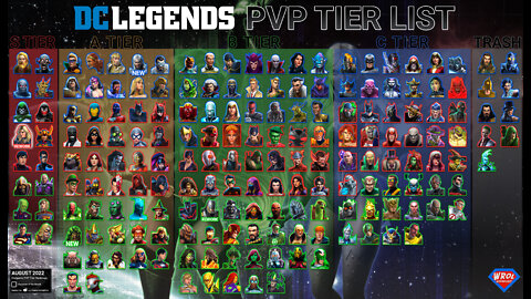 End Game PvP Tier List - August 2022 - DC Legends