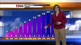 Jennifer's Evening Forecast