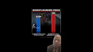 This Is Bidens Border Crisis