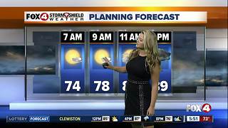 FORECAST: Hot and humid with PM storms