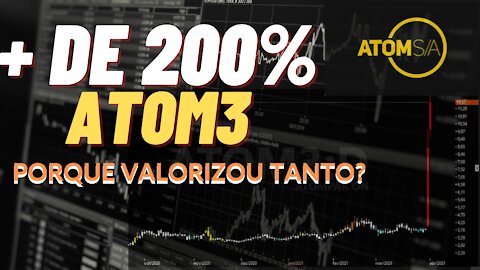 Ações de ATOM3 - Valoriza +205% em Apenas 2 Dias - Saiba o Motivo