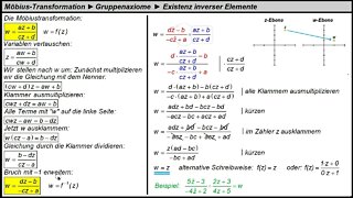 Möbiustransformation ► Gruppentheorie ► Umkehrfunktionen sind die Inversen Elemente (Beweis)