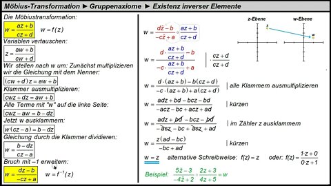 Möbiustransformation ► Gruppentheorie ► Umkehrfunktionen sind die Inversen Elemente (Beweis)