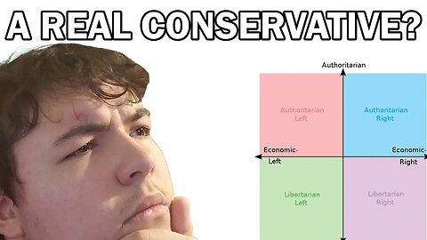 Am I Really A Conservative? | Political Compass Test
