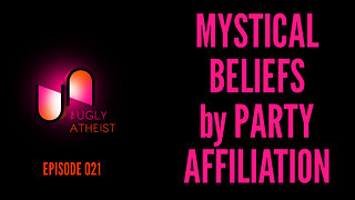 Mystical Beliefs by Party Affiliation