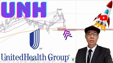 UnitedHealth Group Stock Technical Analysis | $UNH Price Predictions