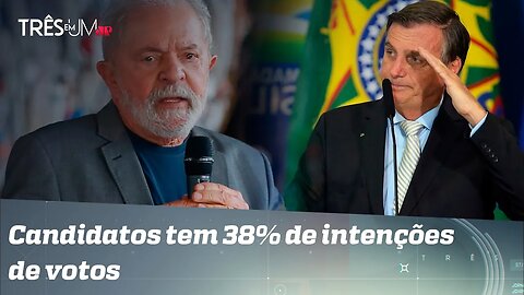 Pesquisa do Instituto Gerp aponta empate técnico de 38% entre Lula e Bolsonaro