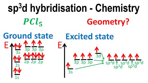 sp3d hybridisation, trigonal bipyramidal, PCl5 - Chemistry