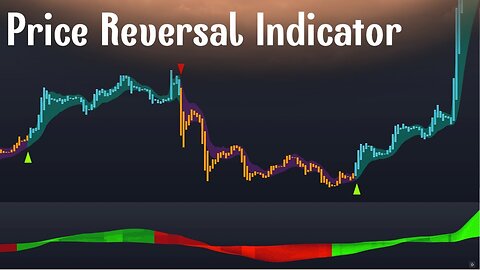 Is this The Best Price Reversal Indicator on tradingview? NEW Reversal indicator 98.91% Accuracy