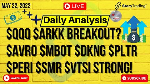 5/22/23 Daily Analysis: $QQQ $ARKK Breakout? $AVRO $MBOT $DKNG $PLTR $PERI $SMR $TEVA $VTSI Strong!