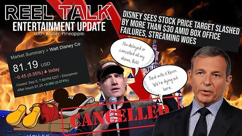 Disney Stock DOWNGRADED Again! | Multiple MCU TV Series & Movies DELAYED or CANCELLED!