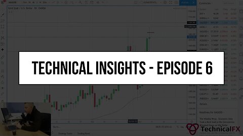 Forex Market Technical Insights - Episode 6