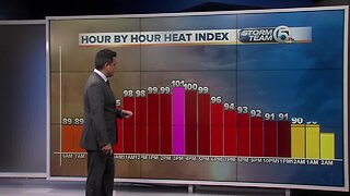 Saturday AM Weather