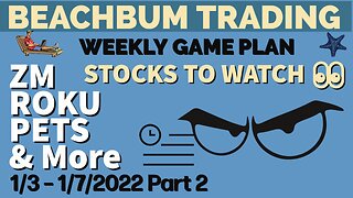 ZM, ROKU, PETS, DDD, BOIL, UVXY & More | [Stocks to Watch] for the Trading Week of 1/3 – 1/7/2022