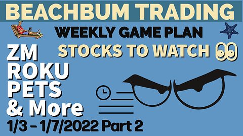 ZM, ROKU, PETS, DDD, BOIL, UVXY & More | [Stocks to Watch] for the Trading Week of 1/3 – 1/7/2022