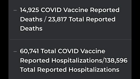 14,925 Deaths FROM covid vaccines and counting (vaers)