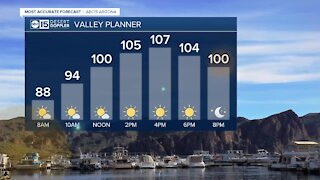 MOST ACCURATE FORECAST: Hot weekend ahead for the Valley