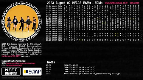 August 02 2023 Emergency Action Messages – US HFGCS EAMs + FDMs