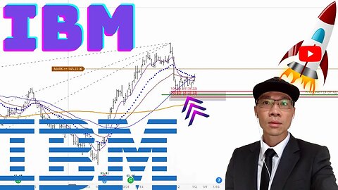 IBM Stock Technical Analysis | $IBM Price Predictions