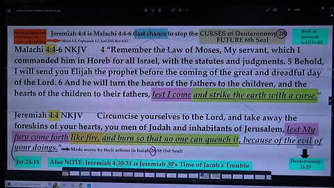 Jeremiah 4 verse 4 is Malachi 4 verses 4 thru 6