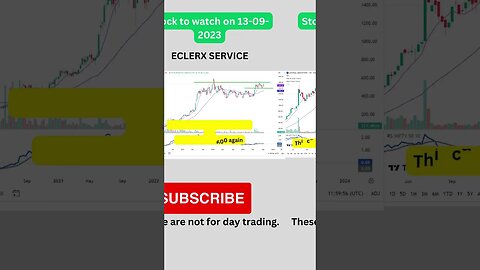 stocks to buy and sell on 13-09-2023 #shorts #dailystocktracker #stockmarket
