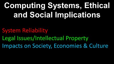 Computing Systems, Ethical and Social Implications - AP Computer Science A