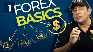 What Is Forex Trading & How Does It Make Money | Forex Essentials Trading Course - Ep1