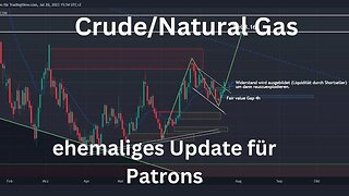 Crude / Natgas Chartanalyse für meine Patreons